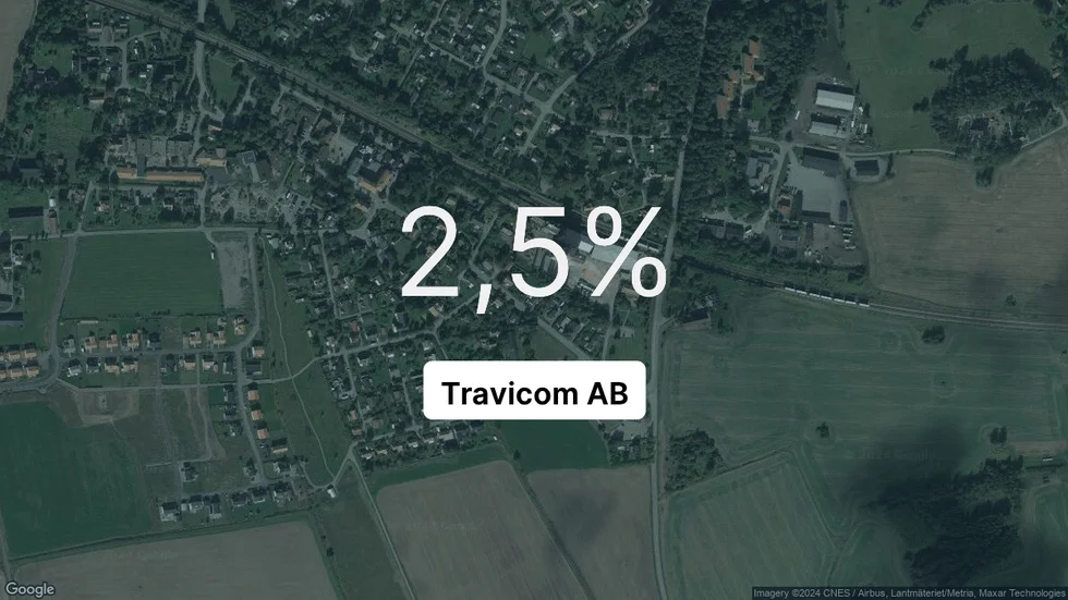 Illustrationen visar rörelsemarginalen för Travicom för det senaste året. Bakgrunden är en satellitbild över företagets adress.