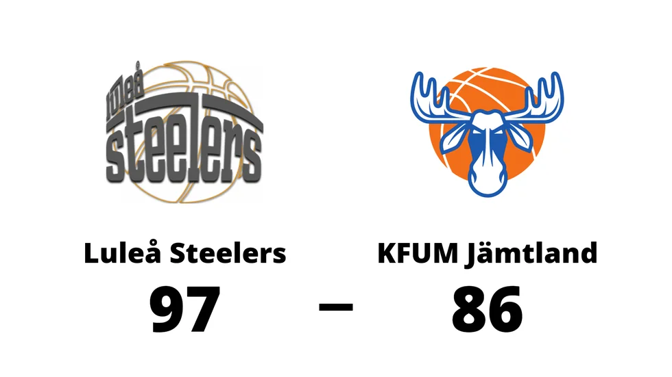 Luleå Steelers vann mot Jämtland Basket