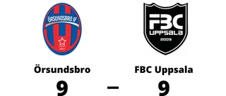 Örsundsbro och FBC Uppsala delade på poängen