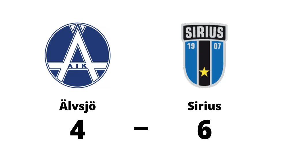 Älvsjö AIK IBF förlorade mot IK Sirius IBK