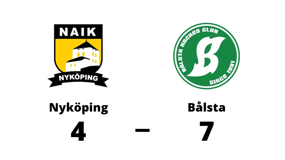 Nyköpings AIK förlorade mot Bålsta HC