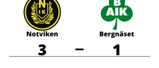 Tung förlust för Bergnäset i toppmatchen mot Notviken