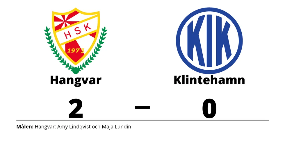 Hangvar SK vann mot Klintehamns IK