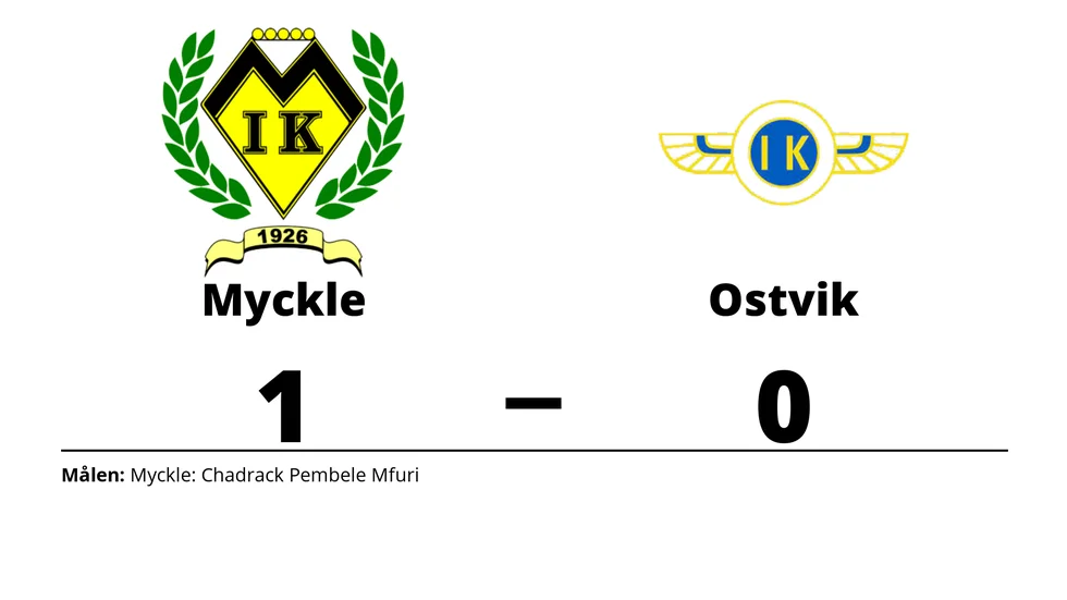 Myckle IK vann mot Ostvik IK/DIF