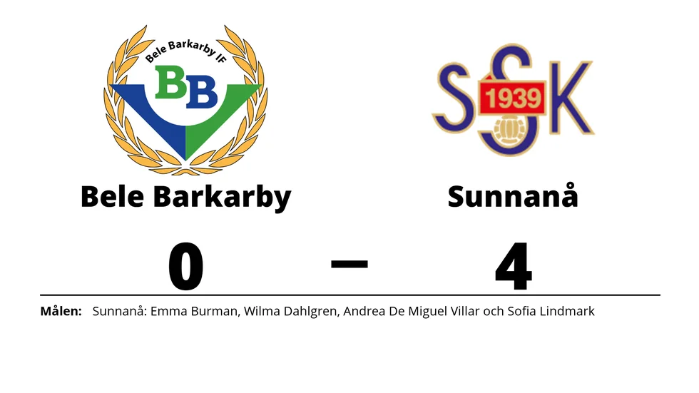 Bele Barkarby FF förlorade mot Sunnanå SK