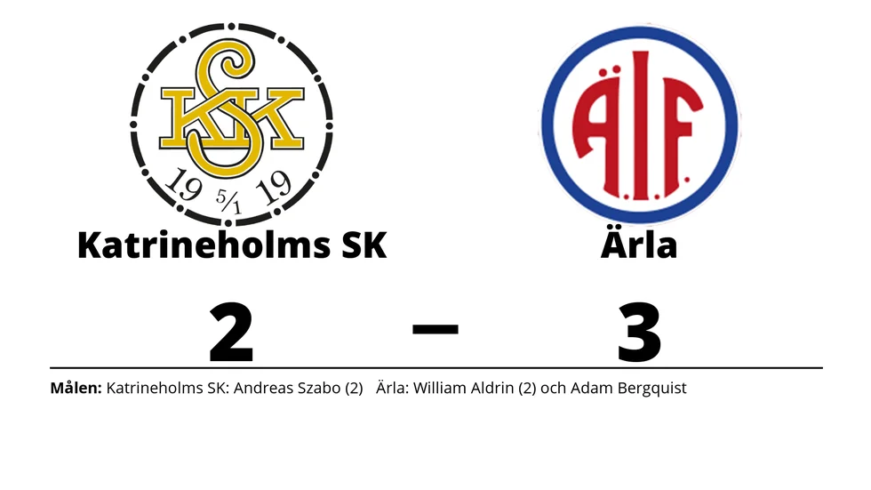 Katrineholms SK FK förlorade mot Ärla IF