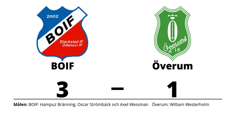 B.O.IF vann mot Överums IK