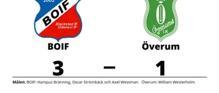 Formstarka BOIF tog ännu en seger