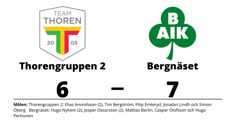 Team Thorengruppen Ung SK förlorade mot Bergnäsets AIK