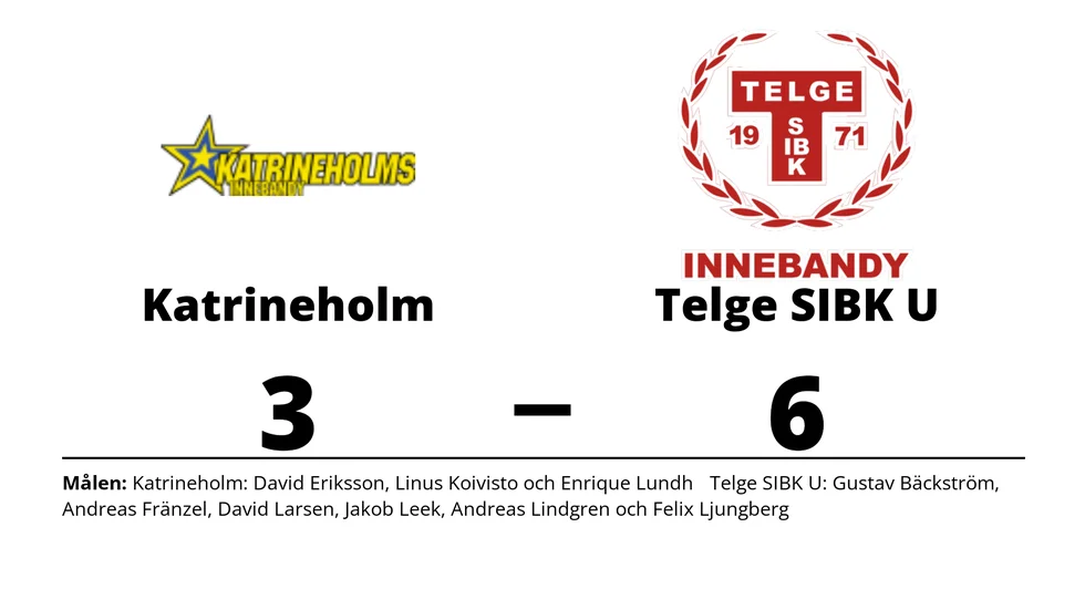 Katrineholms IBF förlorade mot Telge SIBK