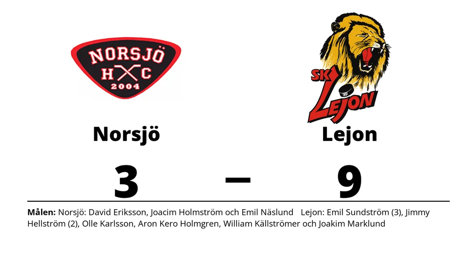 Norsjö HC förlorade mot SK Lejon