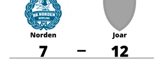 Ny seger för Joar
