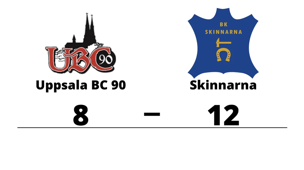 Uppsala BC 90 förlorade mot BK Skinnarna