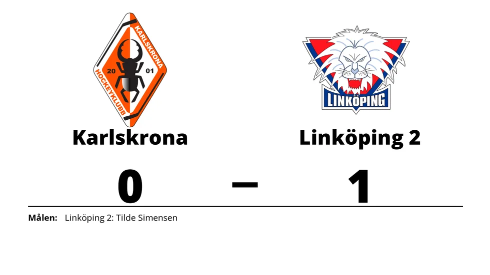 Karlskrona HK förlorade mot Linköpings HC 2