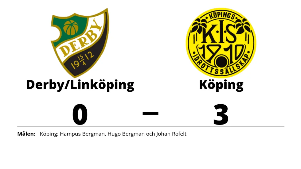 Derby Linköping BK förlorade mot Köpings IS