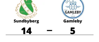 Gamleby föll igen - förlängde sviten