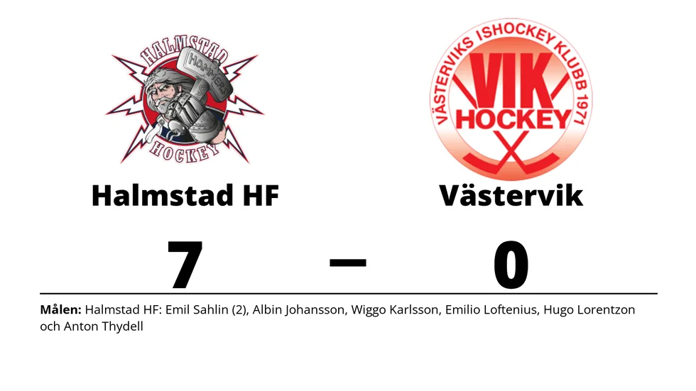 Halmstad Hammers HC vann mot Västerviks IK