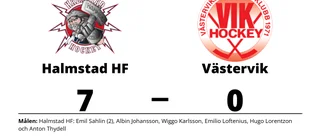Västervik utklassat av Halmstad HF borta - med 0-7