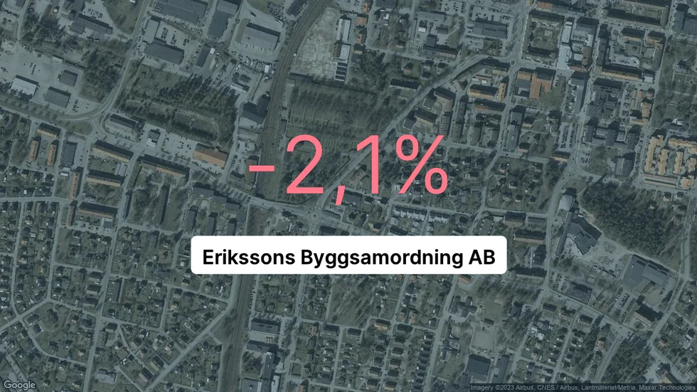 Illustrationen visar rörelsemarginalen för Erikssons Byggsamordning för det senaste året. Bakgrunden är en satellitbild över företagets adress.