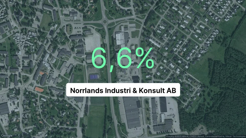 Illustrationen visar rörelsemarginalen för Norrlands Industri & Konsult för det senaste året. Bakgrunden är en satellitbild över företagets adress.