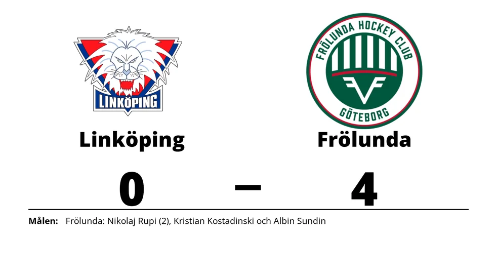 Linköping HC förlorade mot Frölunda