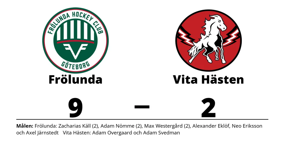 Frölunda vann mot HC Vita Hästen