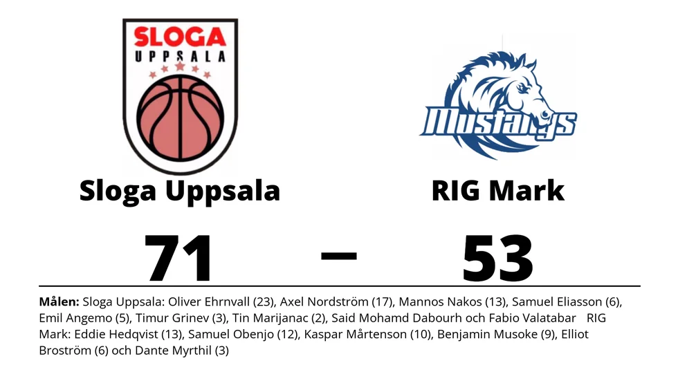 Sloga Uppsala vann mot RIG Mark