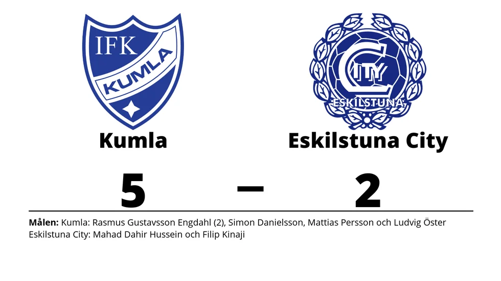 IFK Kumla vann mot Eskilstuna City FK