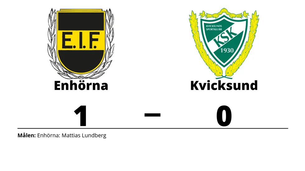 Enhörna IF vann mot Kvicksunds SK