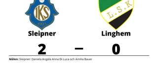 Förlust med 0-2 för Linghem mot Sleipner