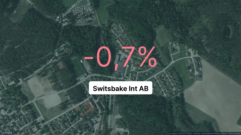 Illustrationen visar rörelsemarginalen för Switsbake Int för det senaste året. Bakgrunden är en satellitbild över företagets adress.