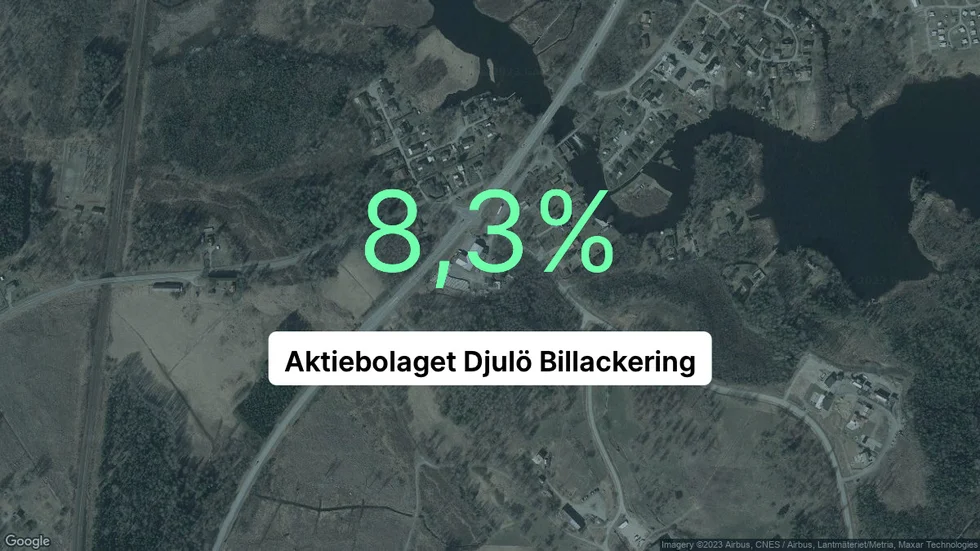 Illustrationen visar rörelsemarginalen för Djulö Billackering för det senaste året. Bakgrunden är en satellitbild över företagets adress.