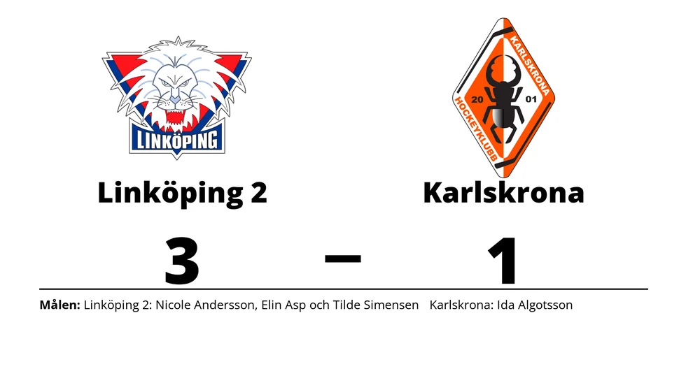Linköpings HC 2 vann mot Karlskrona HK