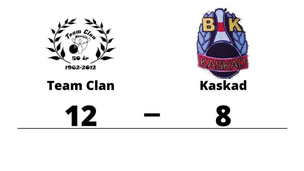 Team Clan vann mot BK Kaskad