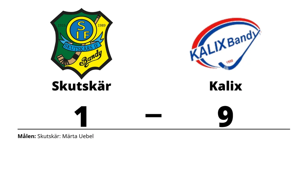 Skutskärs IF förlorade mot Kalix BF