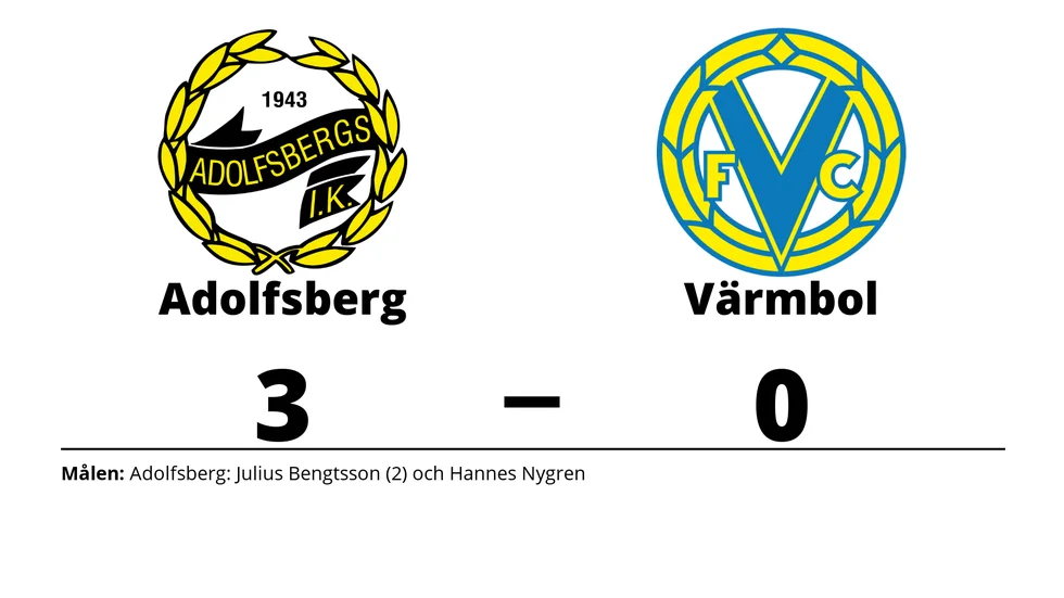 Adolfsbergs IK vann mot Värmbols FC