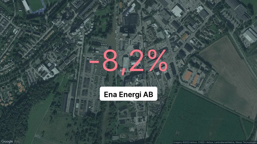 Illustrationen visar rörelsemarginalen för Ena Energi för det senaste året. Bakgrunden är en satellitbild över företagets adress.