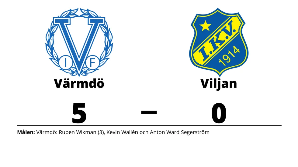 Värmdö IF vann mot IK Viljan Strängnäs