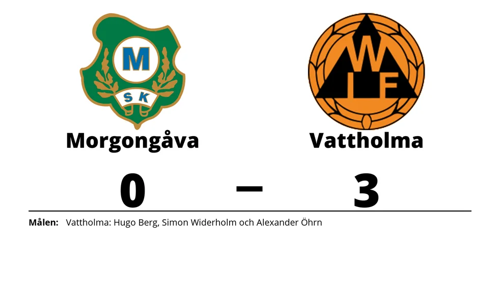 Morgongåva SK förlorade mot Vattholma IF