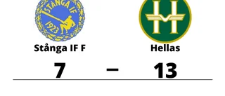 Hemmaförlust för Stånga IF F mot Hellas