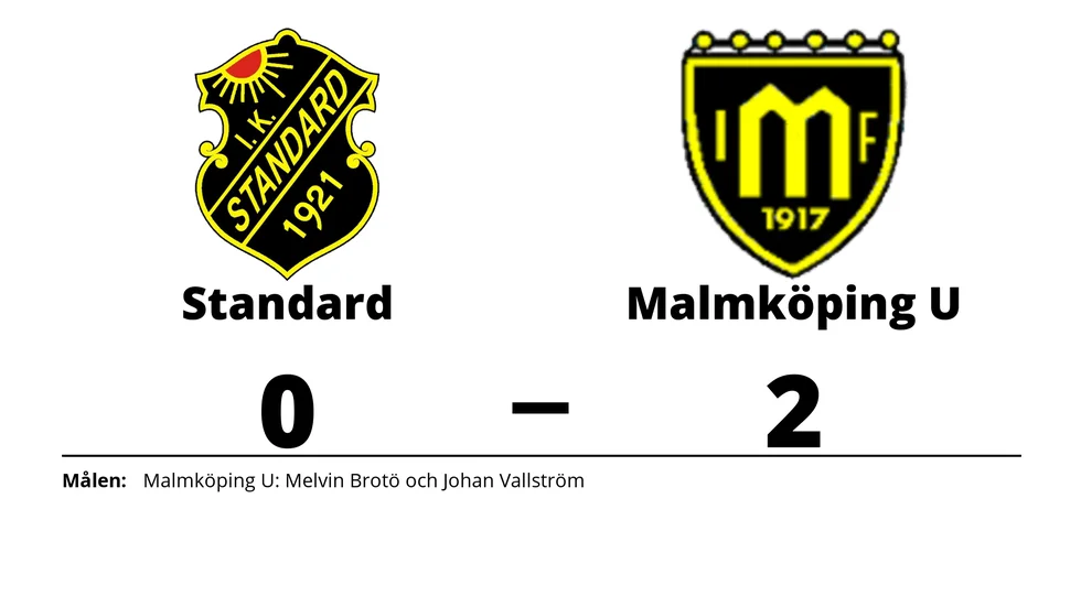 IK Standard förlorade mot Malmköpings IF