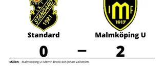 Seger för Malmköping U mot Standard