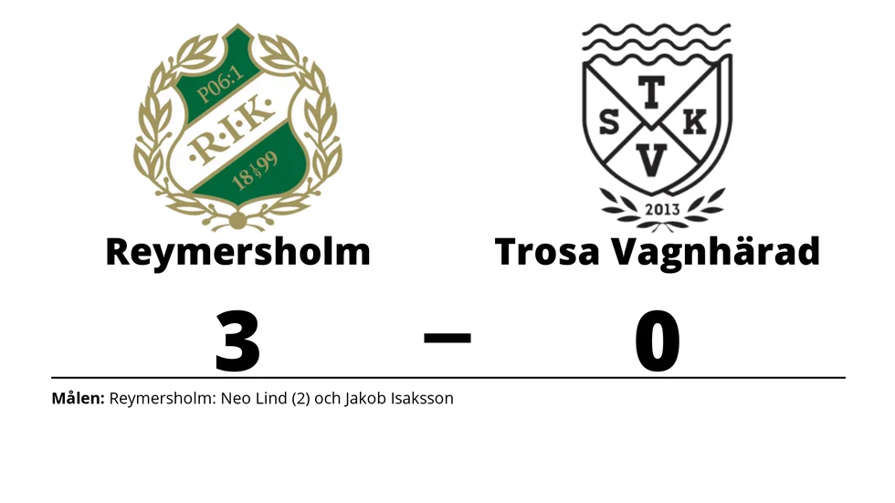 Reymersholms IK vann mot Trosa-Vagnhärad SK