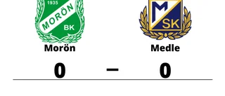 Morön och Medle delade på poängen