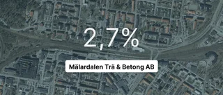 Ökat resultat för Mälardalen Trä & Betong AB