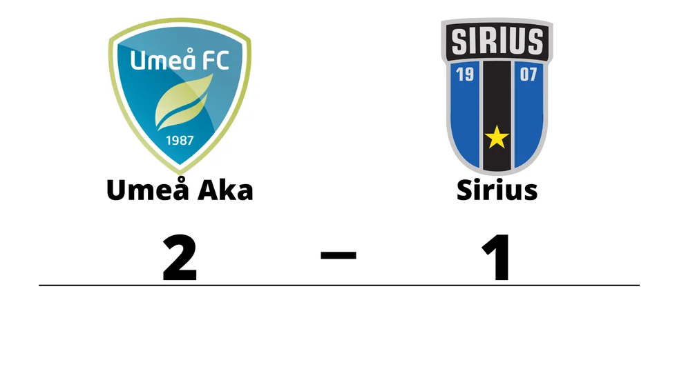 Umeå FC Akademi vann mot IK Sirius FK
