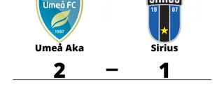 Sirius föll på bortaplan mot Umeå Aka
