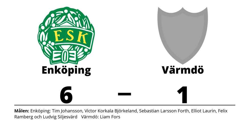 Enköpings SK HK vann mot Värmdö HC