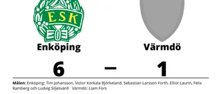 Storseger för Enköping hemma mot Värmdö