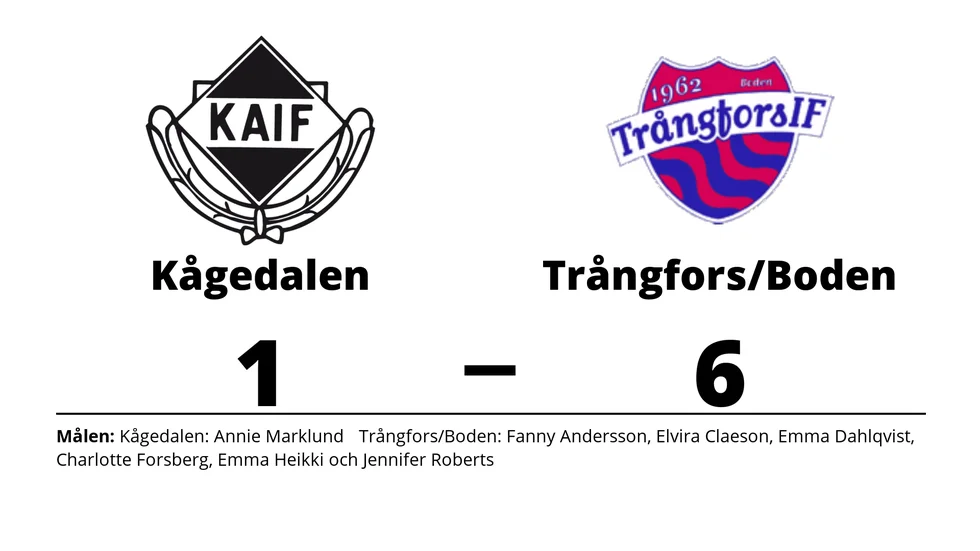 Kågedalens AIF förlorade mot Trångfors IF-Boden